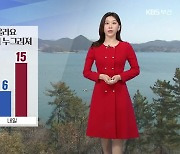 [날씨] 부산 내일 꽃샘추위 누그러져 ‘낮 15도’…대기 건조 ‘화재 유의’