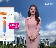 [날씨] 전북 내일 낮 기온 평년 수준 회복…대기 매우 건조