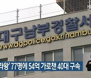 ‘대구판 빌라왕’ 77명에 54억 가로챈 40대 구속