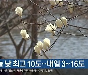 울산 오늘 낮 최고 10도…내일 3~16도