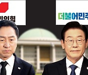 野, ‘간접살인’ 김기현에 “이재명이 염력이라도 쓰냐”