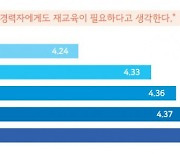 KIRD ‘2022 과학기술 인재개발 통계집’ 발간