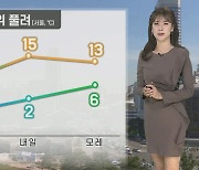 [날씨] 내일 다시 기온 올라, 큰 일교차 유의…대기 건조