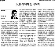 "반일 대가는 비싸다"던 <조선> 전 논설위원, 언론재단 이사로