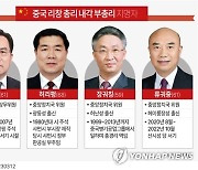 中양회서 내각 수뇌부 전원 물갈이…장관급 교체는 3명뿐