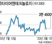 ‘겹악재’ 한국타이어…개인·외인 매집 나선 이유는