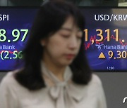 코스피, SVB 여파에 2.5%대 하락