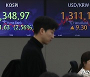 SVB사태에 코스피 2.5%대·코스닥 3.9%대 급락