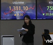 SVB사태에 코스피 2.5%대·코스닥 3.9%대 급락