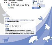 "돼지에게 복지를"…농장동물 복지 향상 위한 국회토론회 열린다