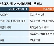 가덕도 신공항 2029년 조기 개항… 부산엑스포 일정 맞춘다 [속도내는 가덕도 신공항]