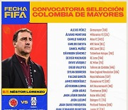 [공식발표] 하메스·팔카오 등 포함... 콜롬비아, 3월 A매치 명단 발표