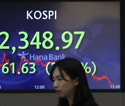 오리무중 Fed 긴축 방향…코스피 -2.6%, 亞 시장 '검은 화요일'