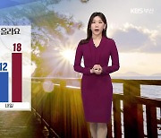 [날씨] 부산 내일 낮 기온 18도…오전~저녁 사이 약한 비
