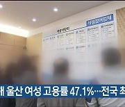 지난해 울산 여성 고용률 47.1%…전국 최하위