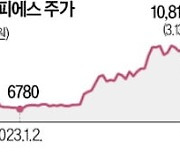 케이피에스 "폐배터리 재활용 자회사, IPO 추진"