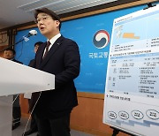 가덕도 신공항 ‘엑스포 전 개항’ 가능하려면… 부등침하·사업성·환경파괴 문제 풀어야