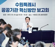 수원, 빛나는 혁신으로 시민 삶의 질 높인다