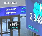 하루 늦게 덮친 후폭풍…코스피 2.5% 급락·전 세계 금융주 600조 증발