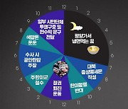 국힘 ‘종북노조의 하루’ 포스터에 온라인 반응이…“시대착오”, “잘 만들었다”