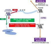 보성강댐·주암댐 연계 강화…'발전 손실 보전' 체계 마련