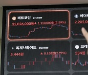 SVB 파산이 호재?…비트코인 23% 폭등 배경은