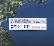 북 함경북도 길주에서 규모 2.4 지진…기상청 "자연 지진"