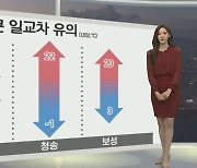 [생활날씨] 건조한 대기·강한 바람…큰 일교차 유의