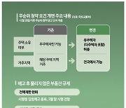 [실전 재테크]풀리다 만 주택규제…취득세 중과·실거주 의무 체크해야