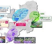 대구·경북 국가산단 후보지 4곳 선정