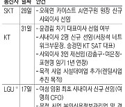 통신3사 주총시즌 17일 개막… 키워드는 `신사업·대표 선임`