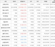 가상화폐 아이큐 9.75원(+14.44%) 거래중