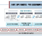 [인천소식] 인천시, 올해 '악취 줄이기' 130억 투입