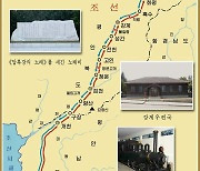 북한 김일성의 '배움의 천리길' 답사행군 노정도…100돌 기념