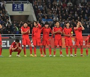 한국, U-20 축구 아시안컵 결승 진출 실패