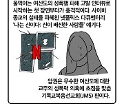 [세컷칼럼] ‘나는 신이다’ 명과 암