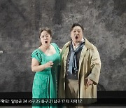 [문예현장] 개관 20주년 대구오페라하우스 시즌 첫 작품 오페라 ‘토스카’