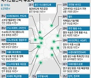 천정배, "인재 유출" 등 국가산단 수도권 쏠림 우려 주장
