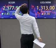 [마감시황] 금융위기 우려 여전···코스피 0.08% 하락