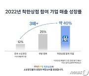 쿠팡 '착한상점' 중소상공인 매출 40%↑…"앞으로도 지원"