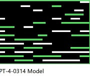 챗GPT4.0 시대, 억대 연봉 AI 프롬프트 엔지니어들이 뜬다