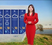 [날씨] 전국 곳곳에 건조주의보‥주말 밤사이 중부·전북 미세먼지↑