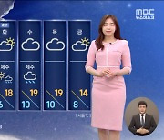 [날씨] 주말 맑고 포근, 모레 서쪽 미세먼지↑‥서울, 건조경보