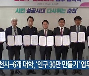 춘천시-6개 대학, ‘인구 30만 만들기’ 업무 협약