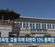 경북교육청, 효율 위해 위원회 10% 통폐합