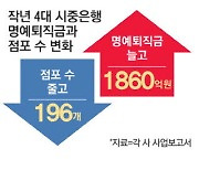 점포 200개 줄인 은행들, 명퇴금은 '펑펑'