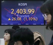코스피, 개인·기관 '쌍끌이' 매수 속 상승세… 0.57%↑