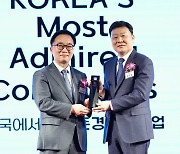 교보생명, '한국에서 가장 존경받는 기업' 1위 선정