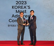 신한은행, 존경받는 기업 20년 연속 1위