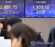 코스피, 1% 상승해 2,400대 출발